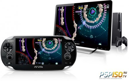 PS Vita как PS3-контроллер