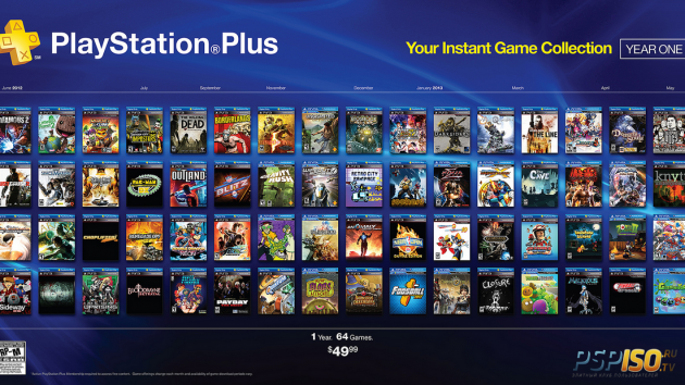 Все игры с PS Plus за 2013 год