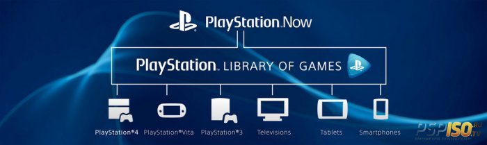 Стриминг игр на устройства с помощью сервиса PlayStation Now