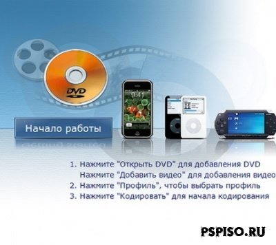 Any DVD Converter Professional v3.6.7 Multilingual