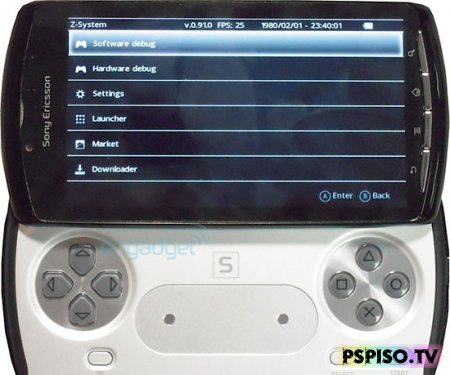    PlayStation Phone