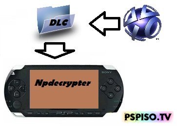 Npdecrypter 0.9