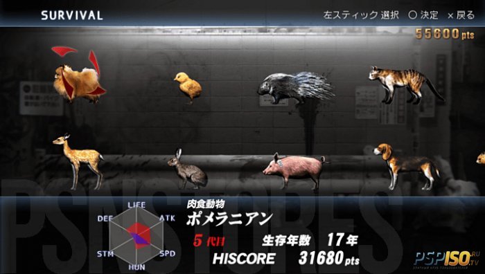 Tokyo Jungle на PS Vita и в Playstation Mobile