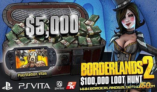 Дата выхода Borderlands 2 для PS Vita