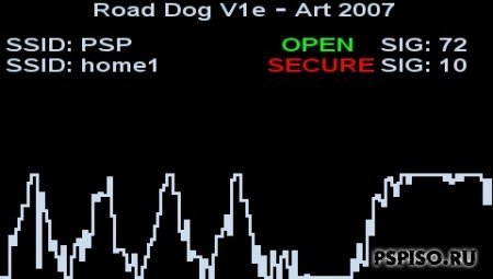 Road Dog V1e - Talking Wifi Scanner.
